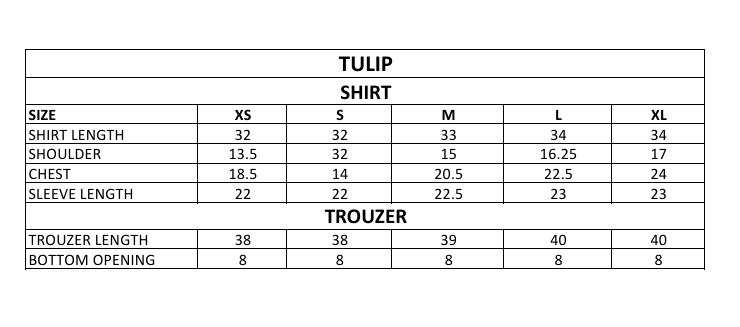 TULIP