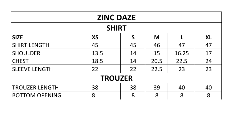 ZINC DAZE